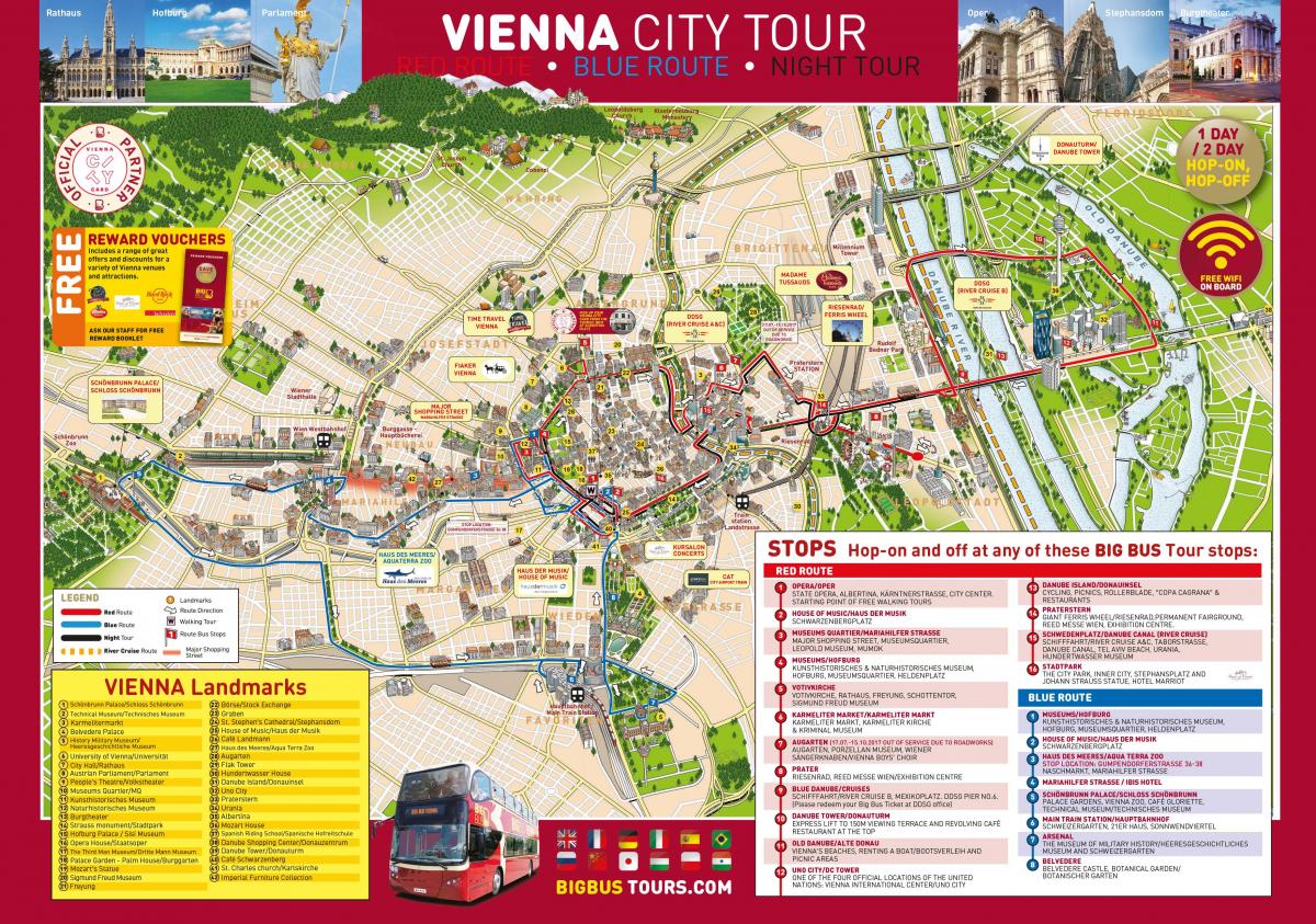 autobus handi Vienako mapa