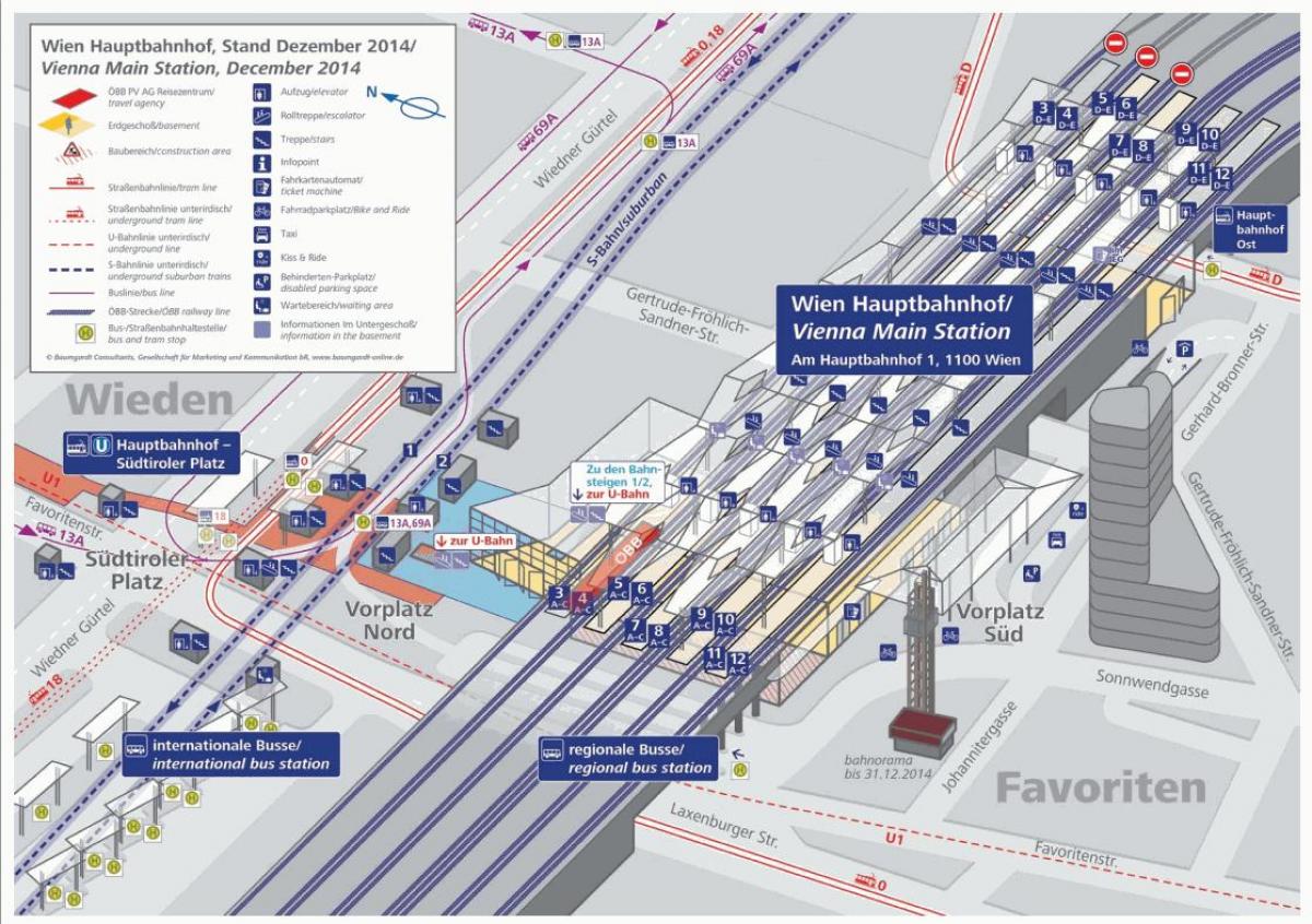 Mapa Wien hbf plataforma
